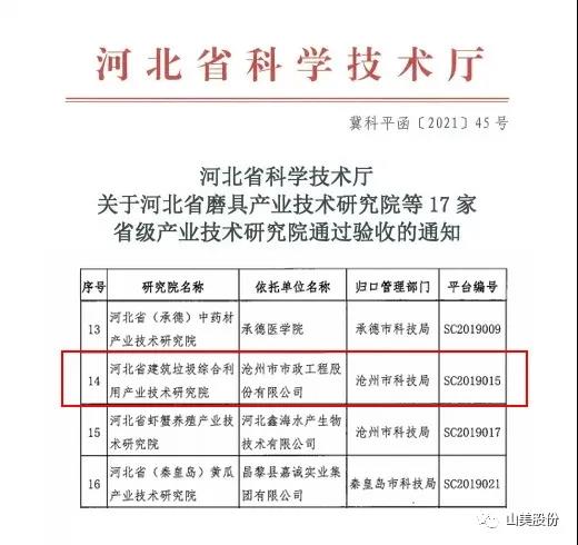 蓄勢待發(fā)｜上海山美股份邀您攜手同行，共贏2022!