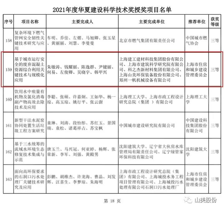 榮獲2021年度華夏建設科學技術(shù)獎三等獎