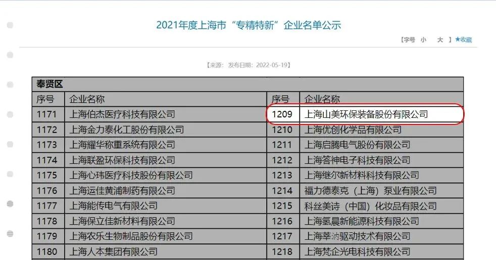 新年快樂 | 回首2022，闊步2023